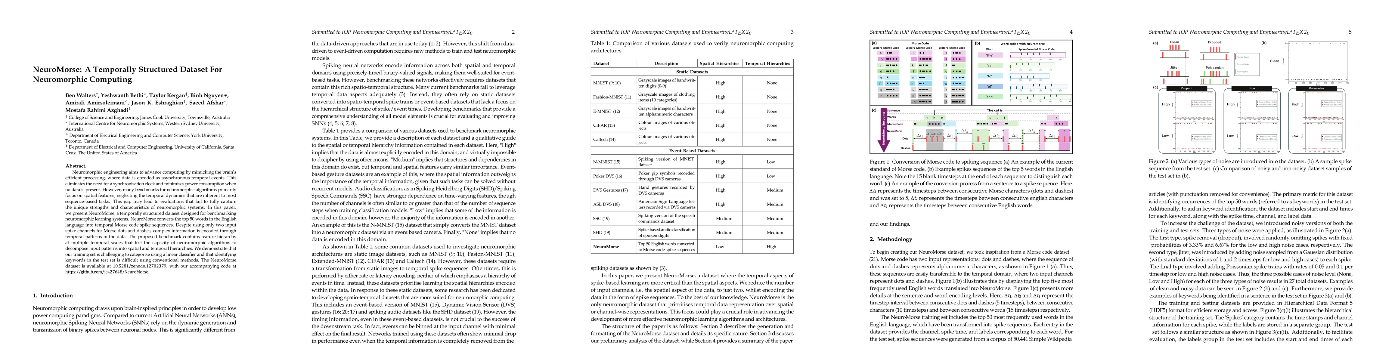 Thumbnail for NeuroMorse: A Temporally Structured Dataset For Neuromorphic Computing