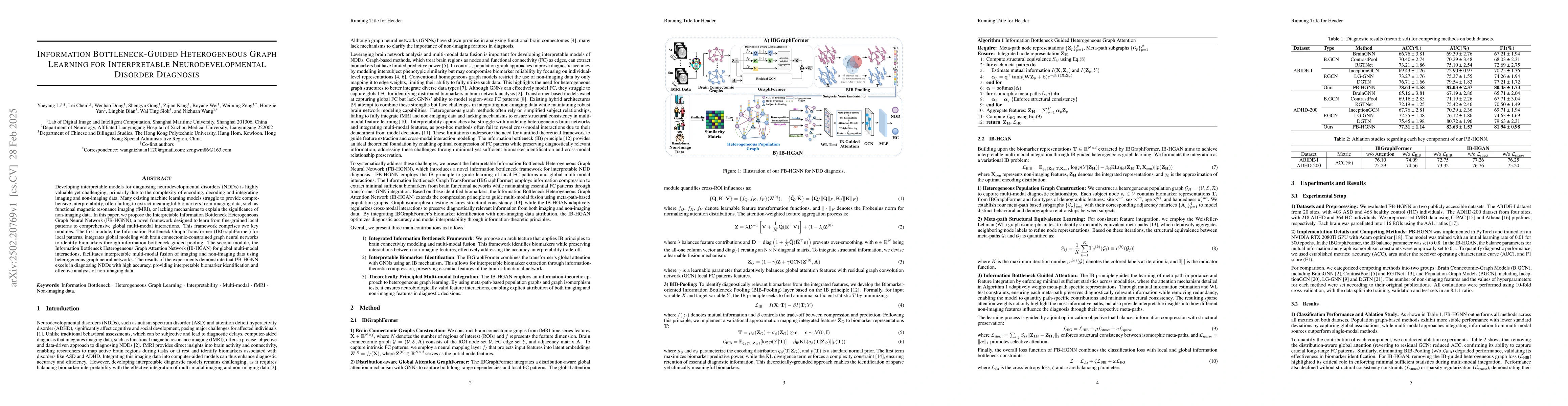 Thumbnail for Information Bottleneck-Guided Heterogeneous Graph Learning for
  Interpretable Neurodevelopmental Disorder Diagnosis