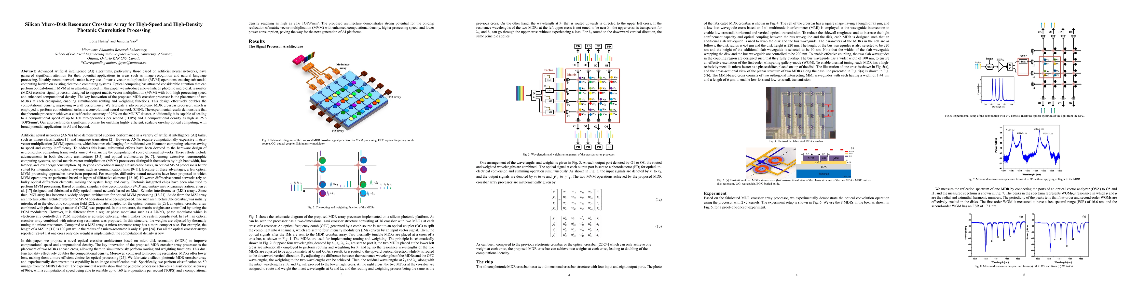 Thumbnail for Silicon Micro-Disk Resonator Crossbar Array for High-Speed and
  High-Density Photonic Convolution Processing