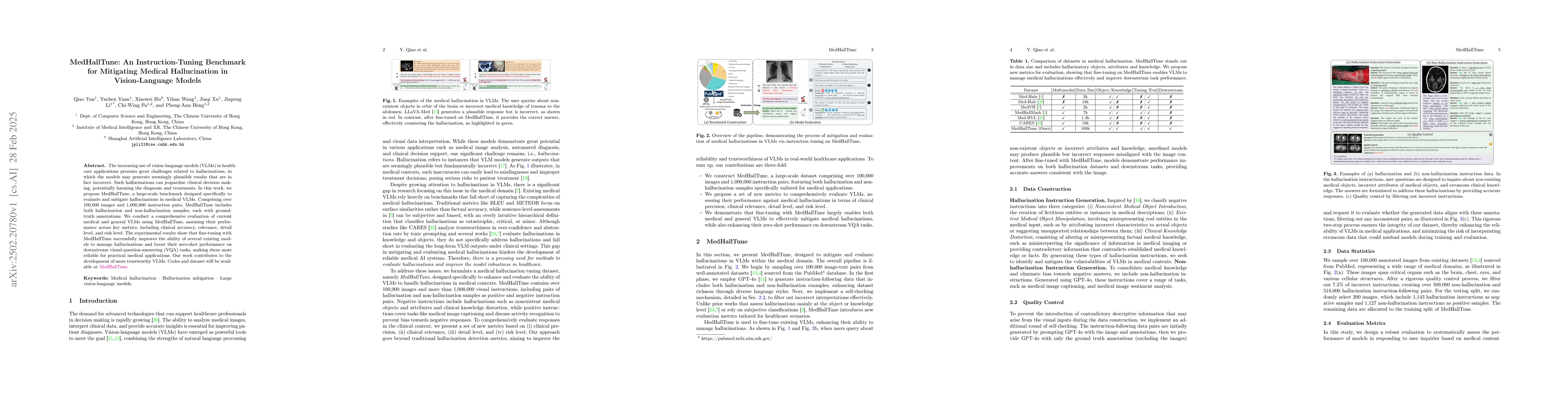 Thumbnail for MedHallTune: An Instruction-Tuning Benchmark for Mitigating Medical
  Hallucination in Vision-Language Models