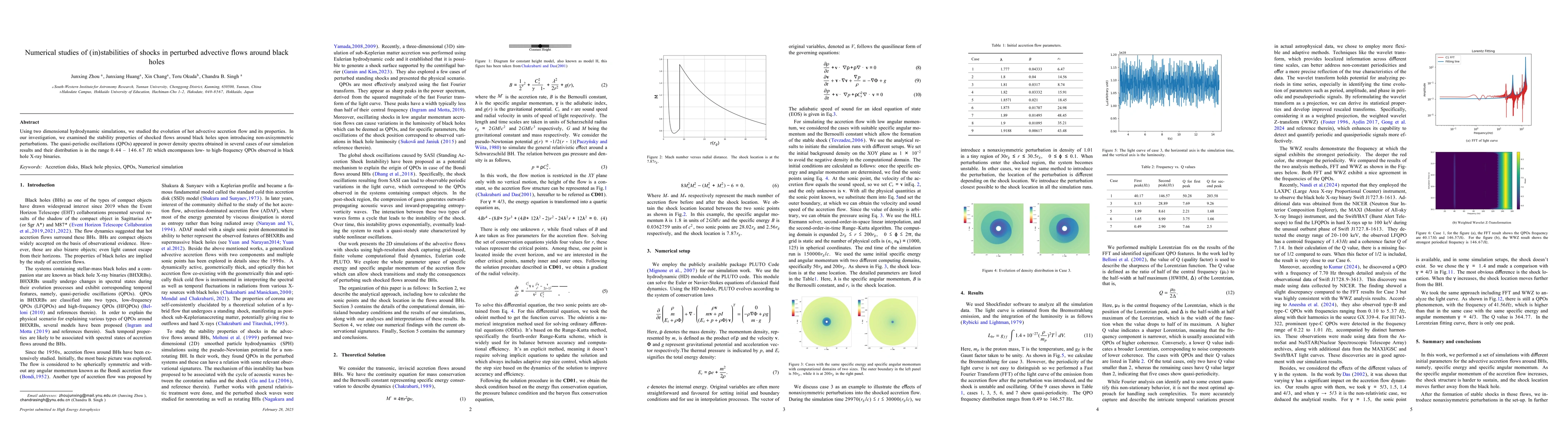 Thumbnail for Numerical studies of (in)stabilities of shocks in perturbed advective
  flows around black holes