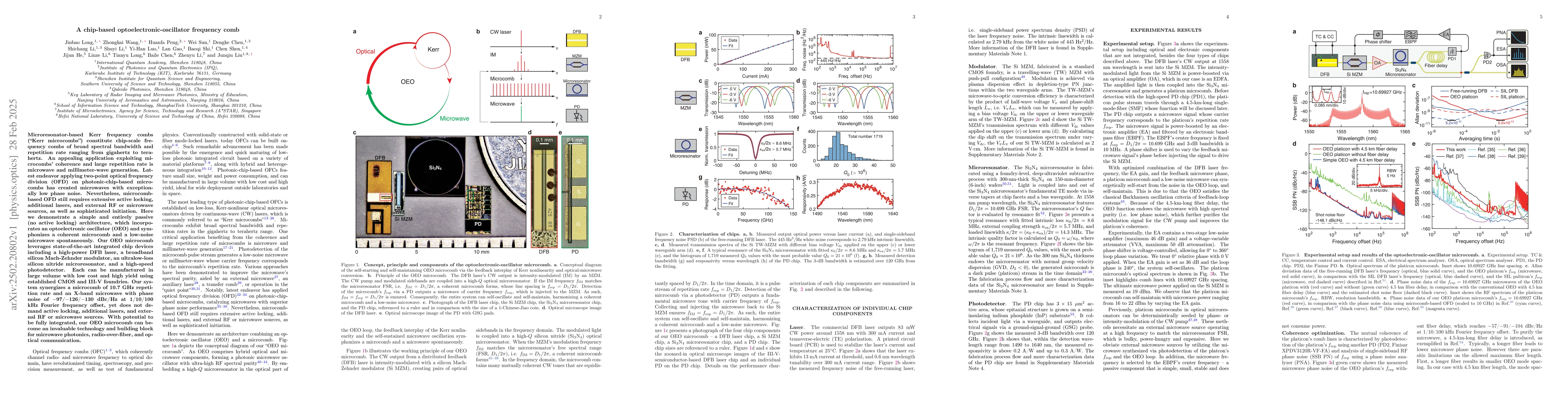Thumbnail for A chip-based optoelectronic-oscillator frequency comb