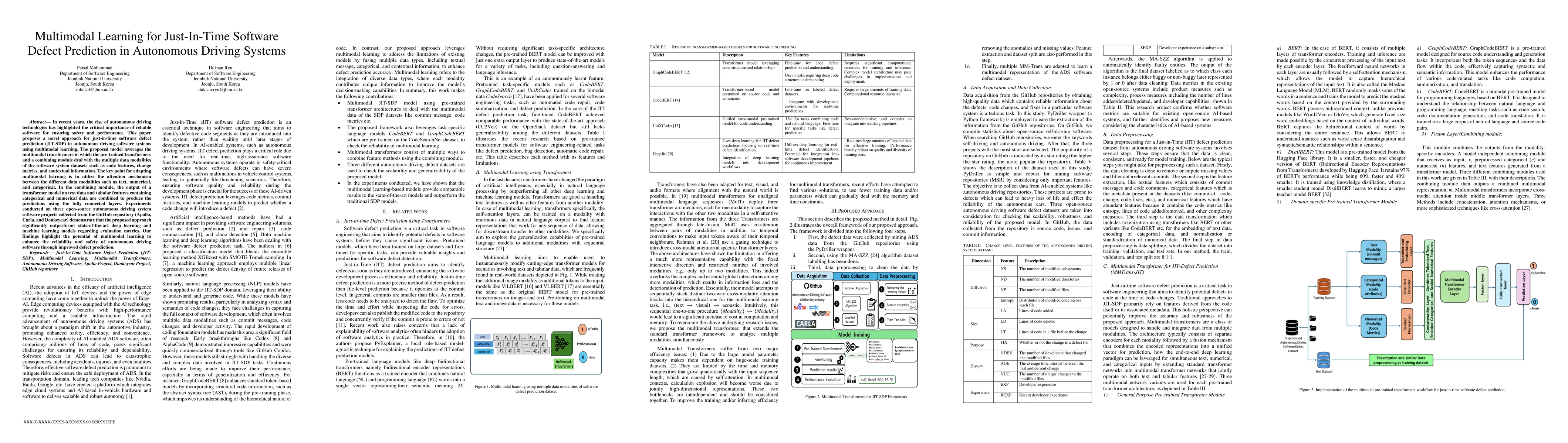 Thumbnail for Multimodal Learning for Just-In-Time Software Defect Prediction in
  Autonomous Driving Systems