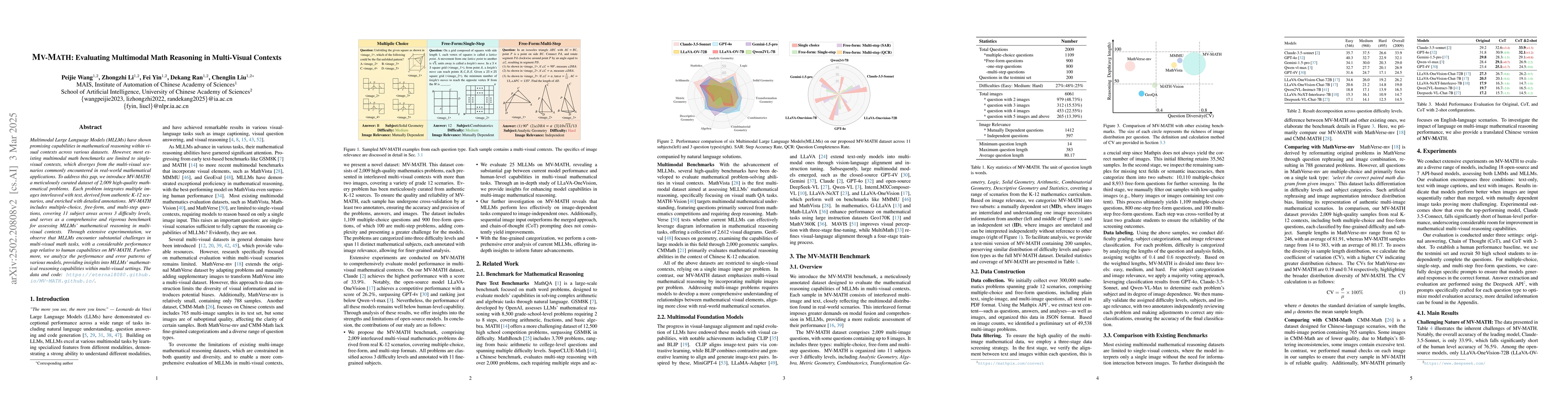 Thumbnail for MV-MATH: Evaluating Multimodal Math Reasoning in Multi-Visual Contexts