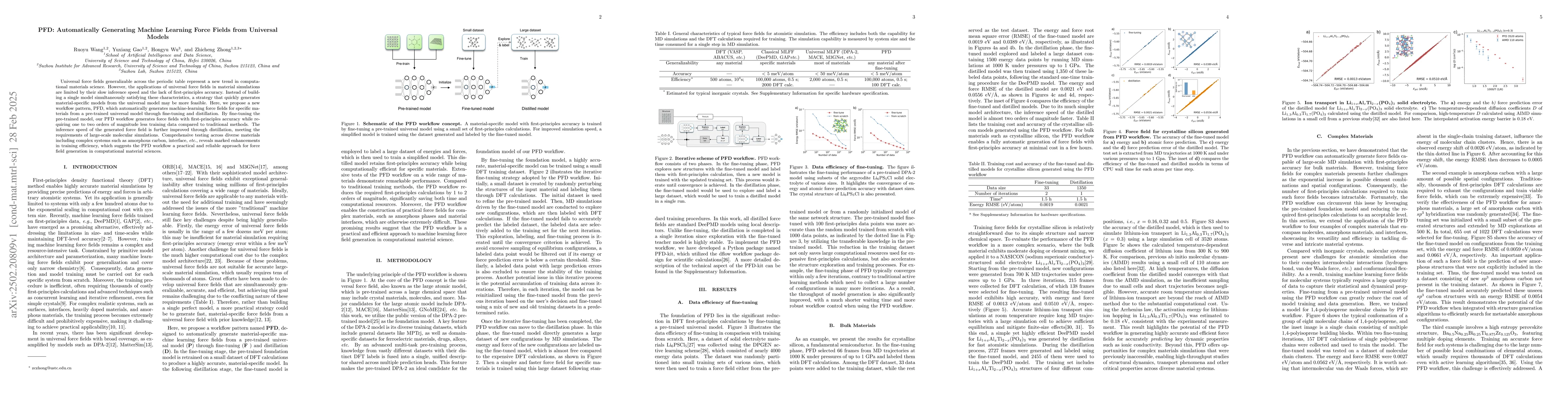 Thumbnail for PFD: Automatically Generating Machine Learning Force Fields from
  Universal Models