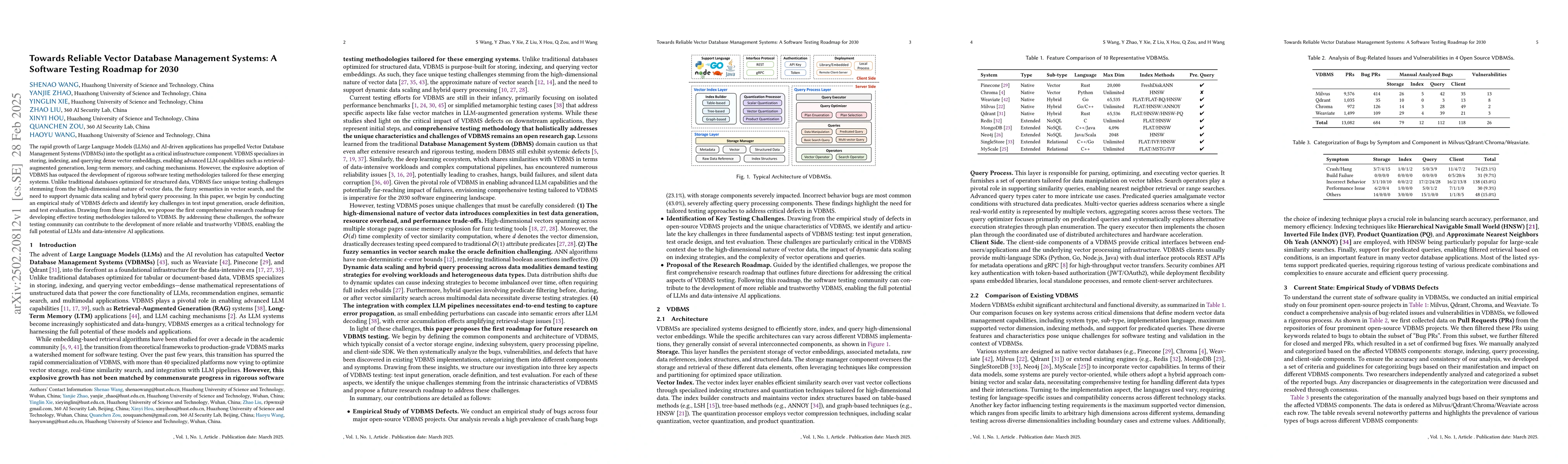 Thumbnail for Towards Reliable Vector Database Management Systems: A Software Testing
  Roadmap for 2030