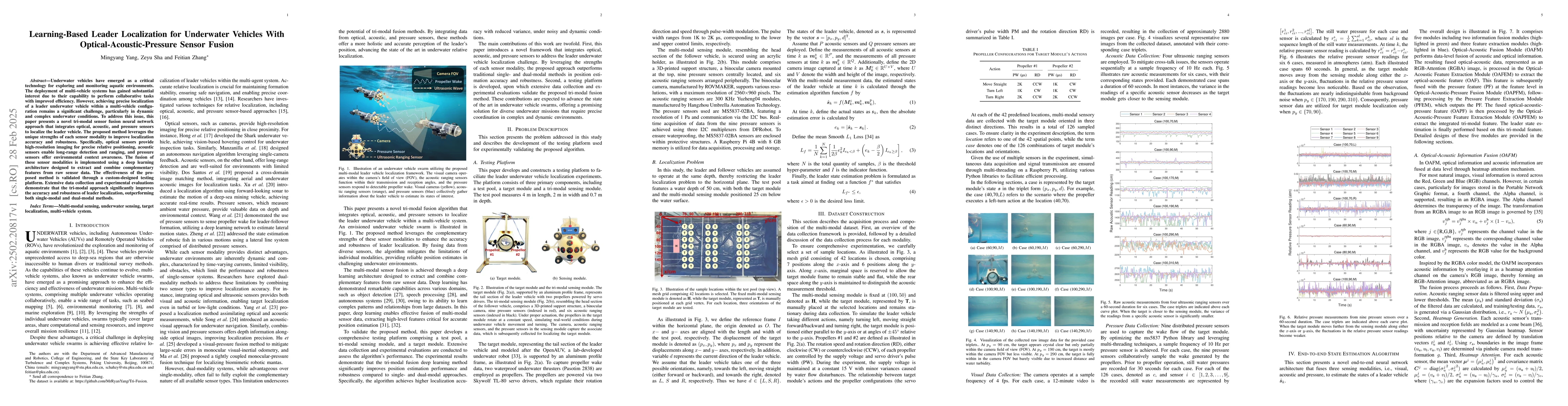 Thumbnail for Learning-Based Leader Localization for Underwater Vehicles With
  Optical-Acoustic-Pressure Sensor Fusion