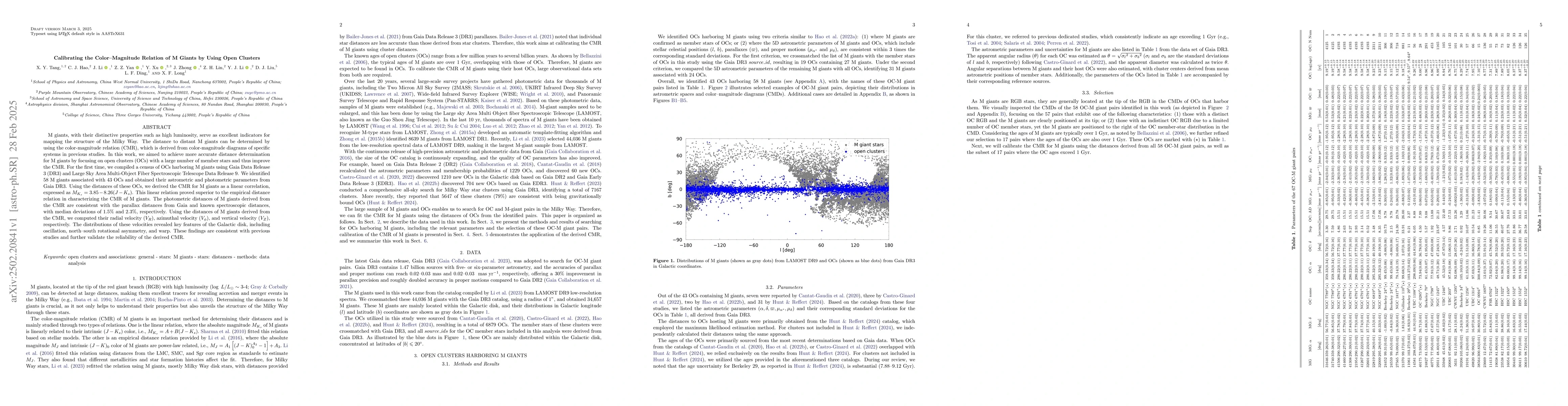 Thumbnail for Calibrating the Color-Magnitude Relation of M Giants by Using Open
  Clusters