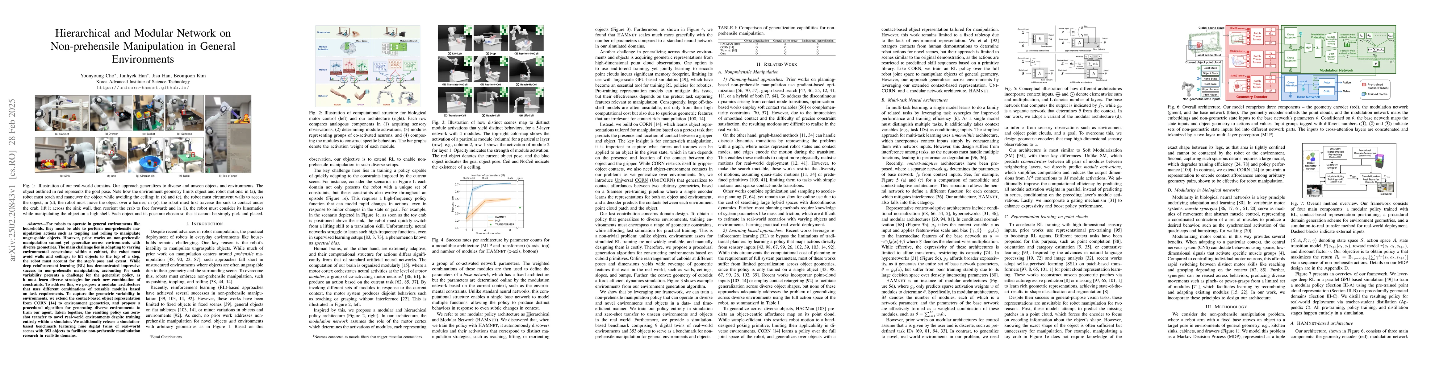 Thumbnail for Hierarchical and Modular Network on Non-prehensile Manipulation in
  General Environments