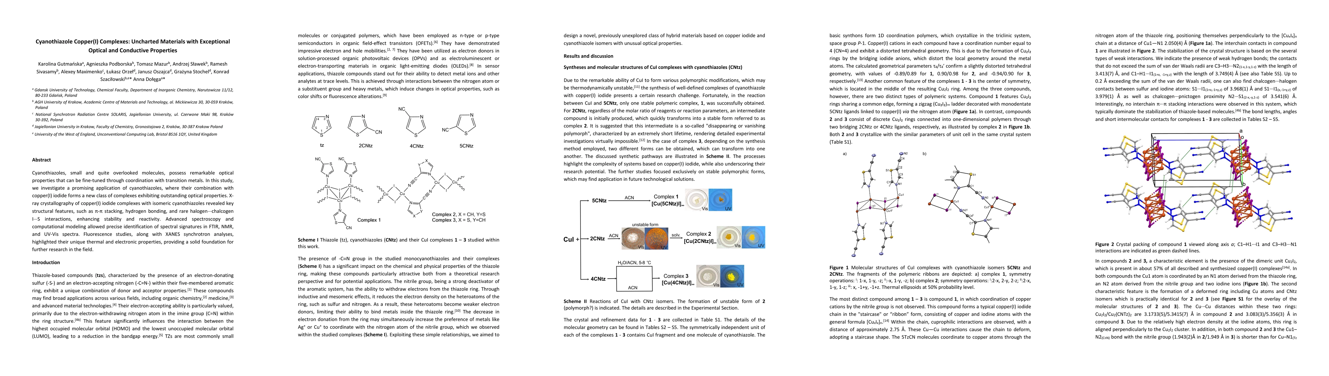 Thumbnail for Cyanothiazole Copper(I) Complexes: Uncharted Materials with Exceptional
  Optical and Conductive Properties