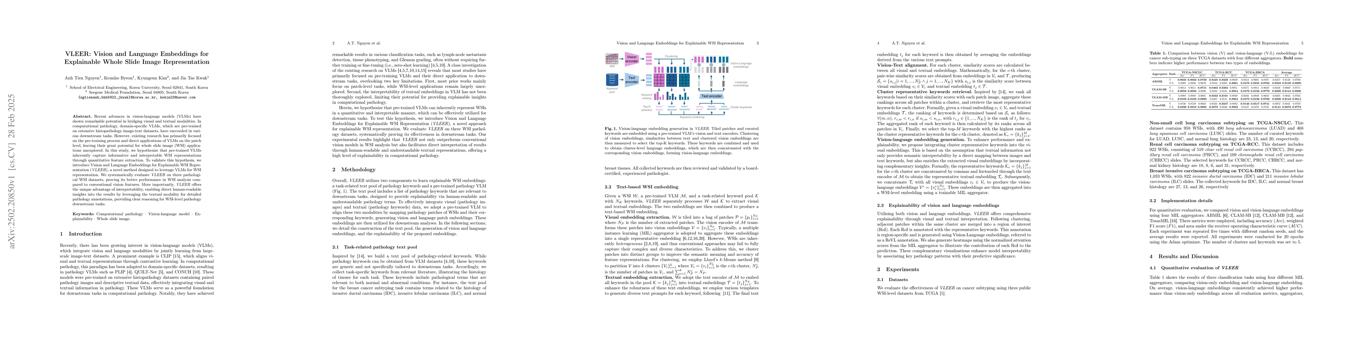 Thumbnail for VLEER: Vision and Language Embeddings for Explainable Whole Slide Image
  Representation