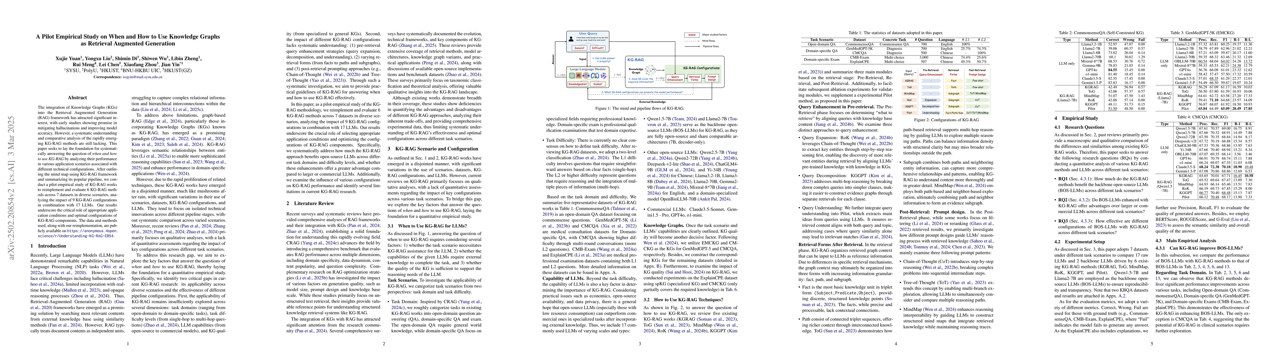 Thumbnail for A Pilot Empirical Study on When and How to Use Knowledge Graphs as
  Retrieval Augmented Generation