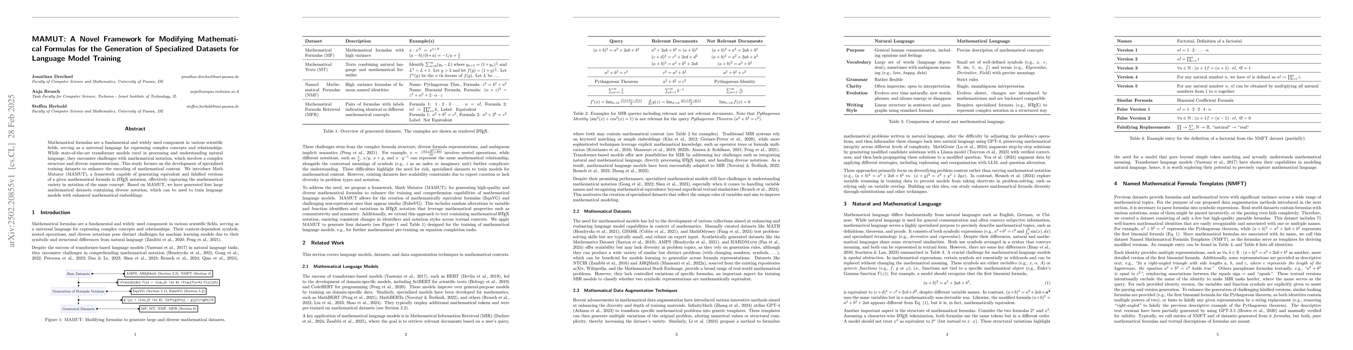 Thumbnail for MAMUT: A Novel Framework for Modifying Mathematical Formulas for the
  Generation of Specialized Datasets for Language Model Training