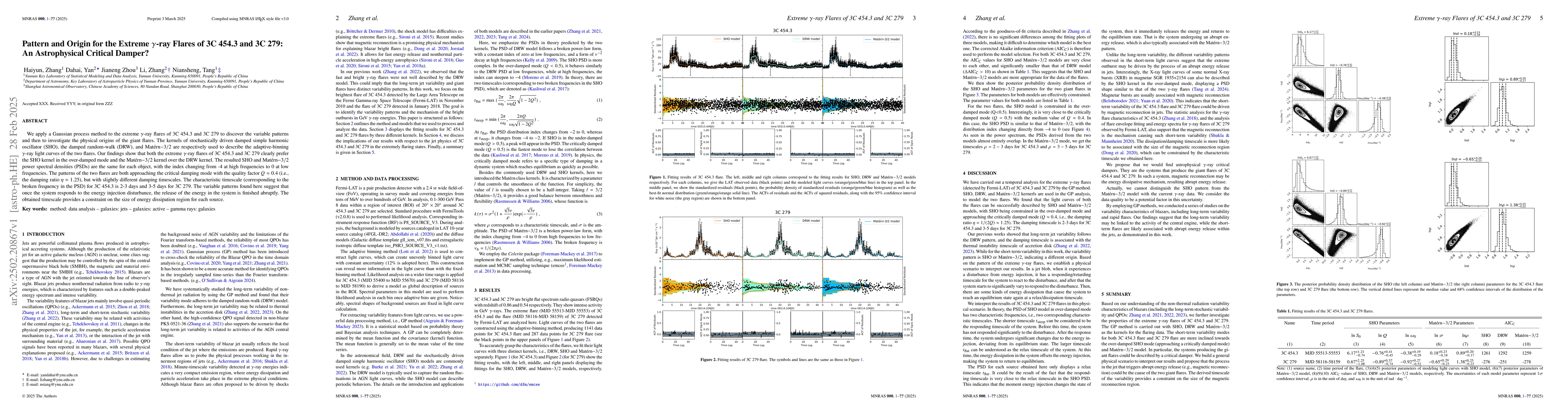 Thumbnail for Pattern and Origin for the Extreme $γ$-ray Flares of 3C 454.3 and
  3C 279: An Astrophysical Critical Damper?