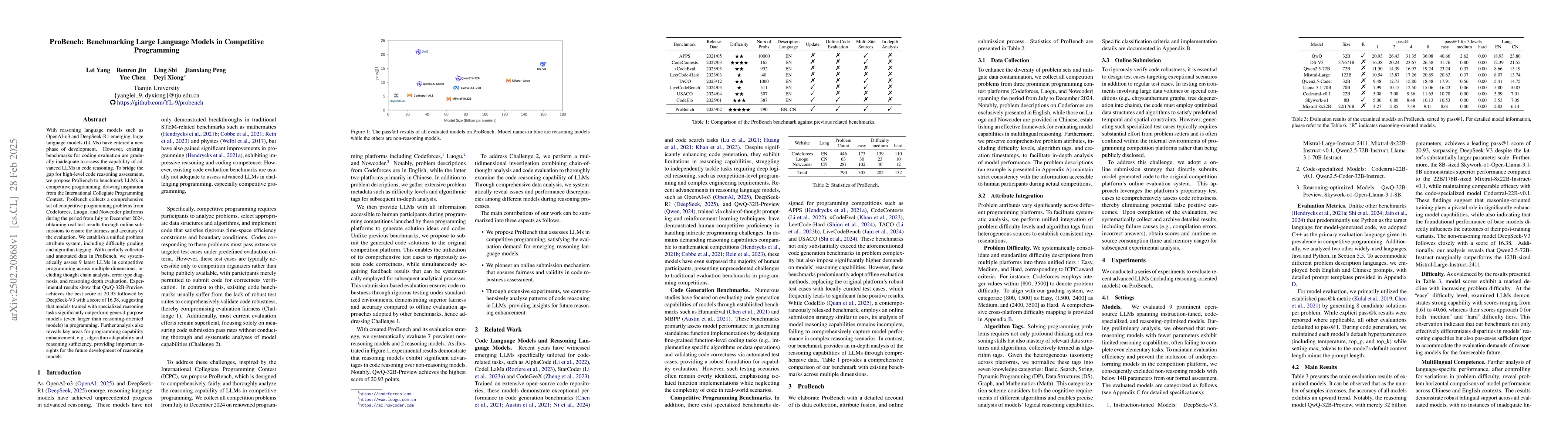 Thumbnail for ProBench: Benchmarking Large Language Models in Competitive Programming