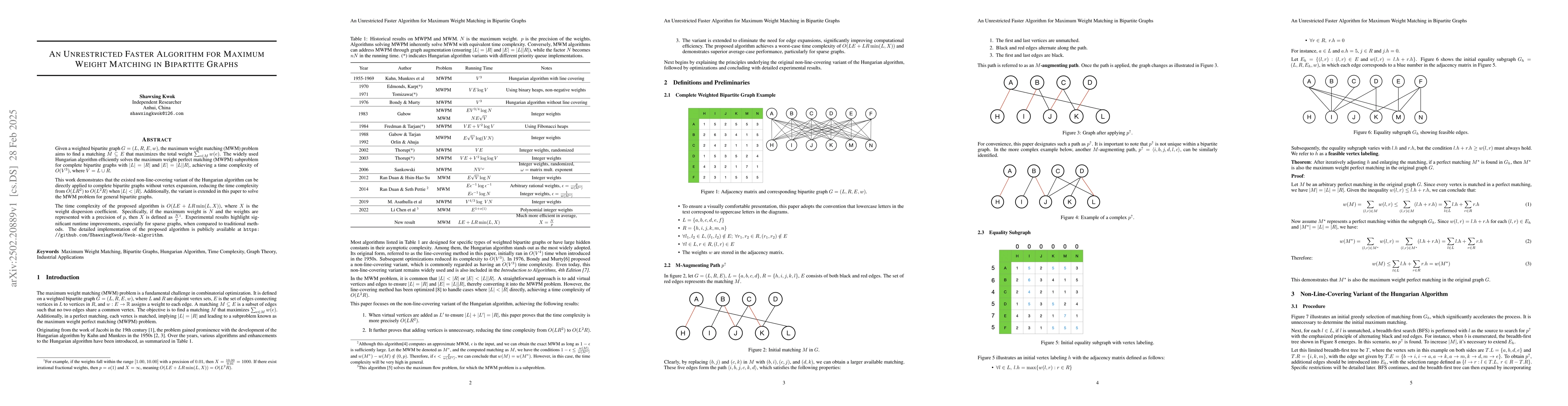 Thumbnail for An Unrestricted Faster Algorithm for Maximum Weight Matching in
  Bipartite Graphs