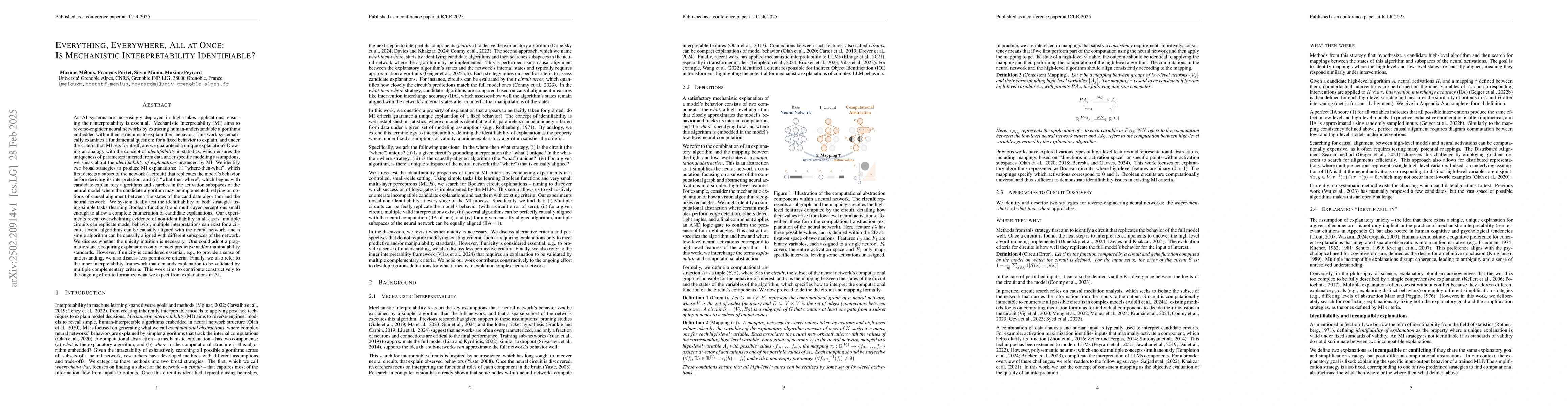 Thumbnail for Everything, Everywhere, All at Once: Is Mechanistic Interpretability
  Identifiable?