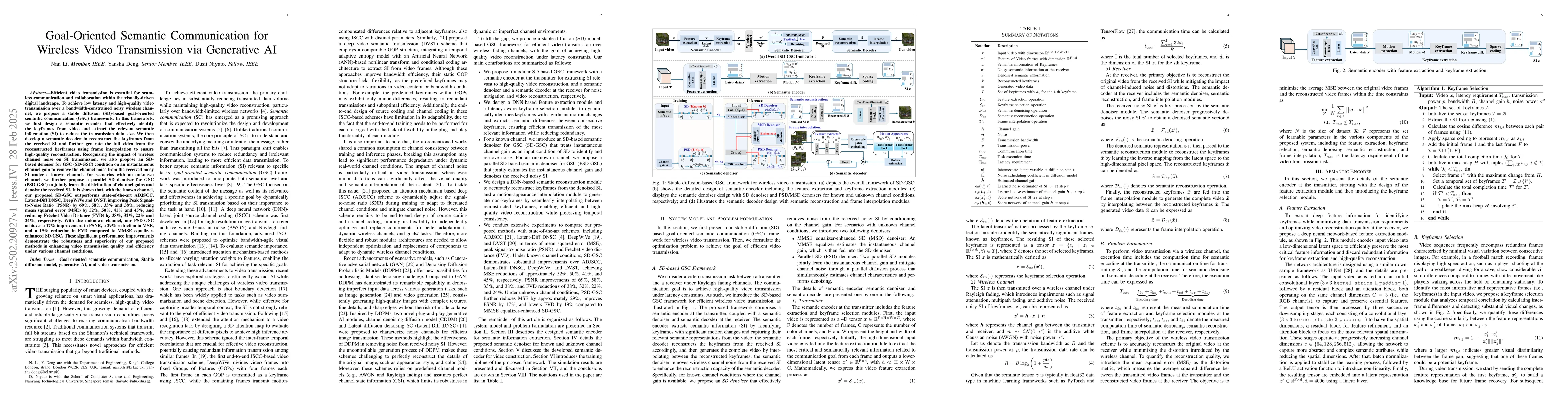 Thumbnail for Goal-Oriented Semantic Communication for Wireless Video Transmission via
  Generative AI