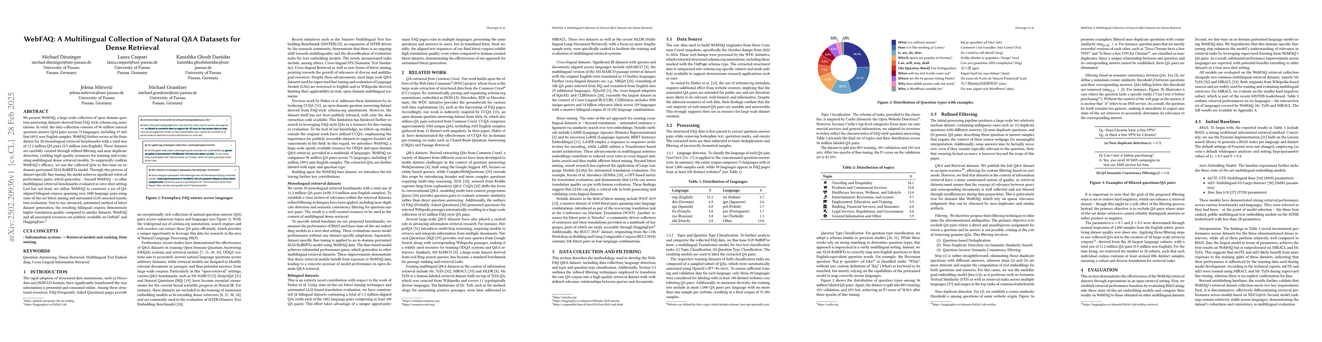 Thumbnail for WebFAQ: A Multilingual Collection of Natural Q&A Datasets for Dense
  Retrieval