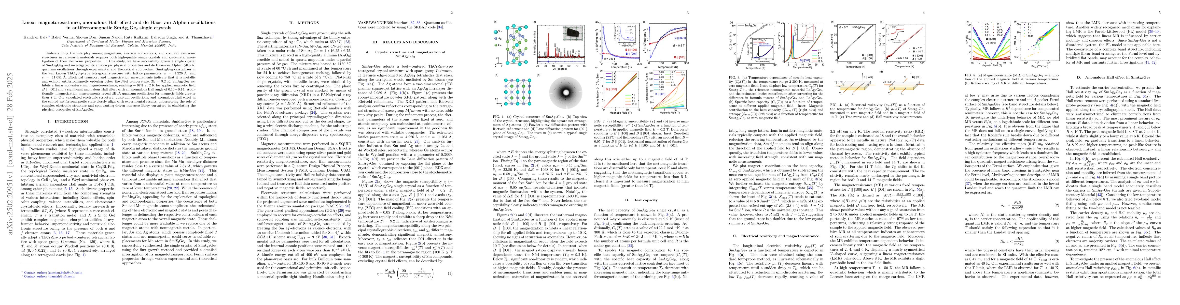 Thumbnail for Linear magnetoresistance, anomalous Hall effect and de Haas-van Alphen
  oscillations in antiferromagnetic SmAg$_2$Ge$_2$ single crystals