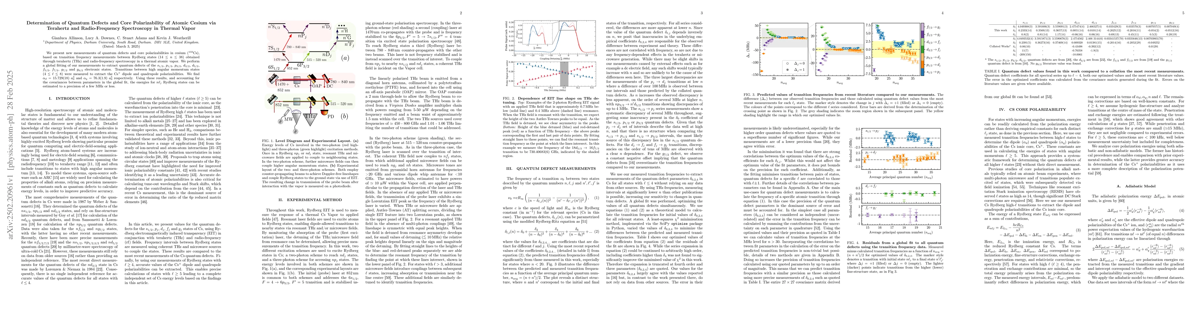 Thumbnail for Determination of Quantum Defects and Core Polarizability of Atomic
  Cesium via Terahertz and Radio-Frequency Spectroscopy in Thermal Vapor