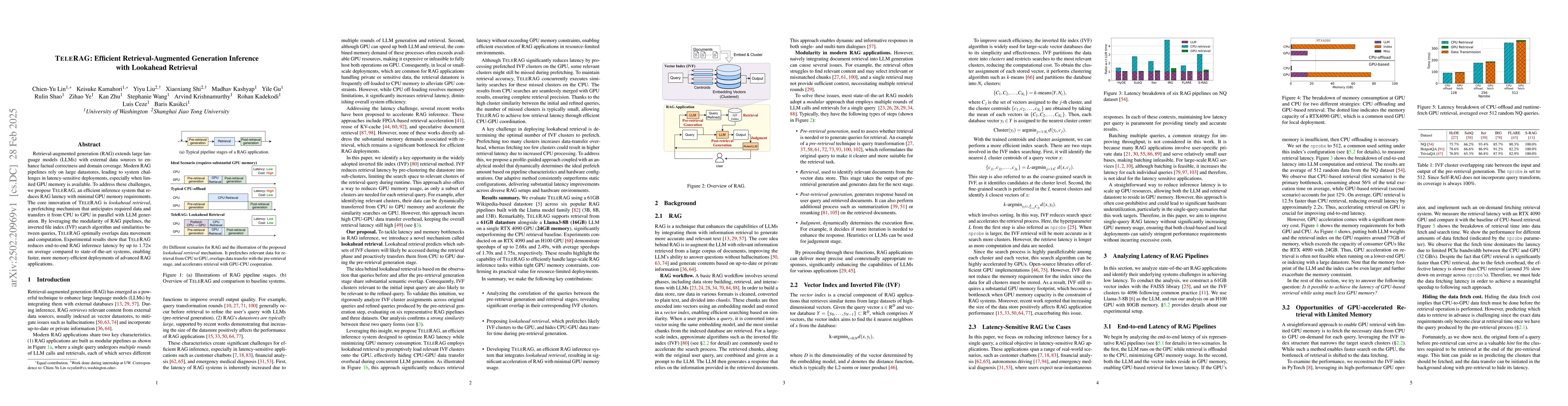 Thumbnail for TeleRAG: Efficient Retrieval-Augmented Generation Inference with
  Lookahead Retrieval
