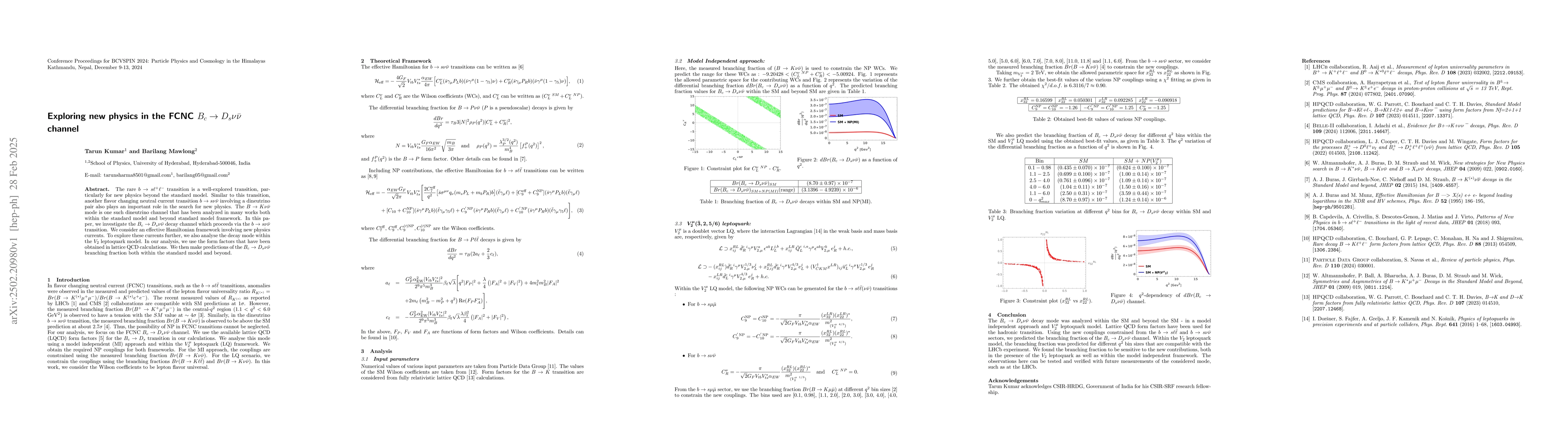 Thumbnail for Exploring new physics in the FCNC $B_c \to D_s ν\barν$ channel