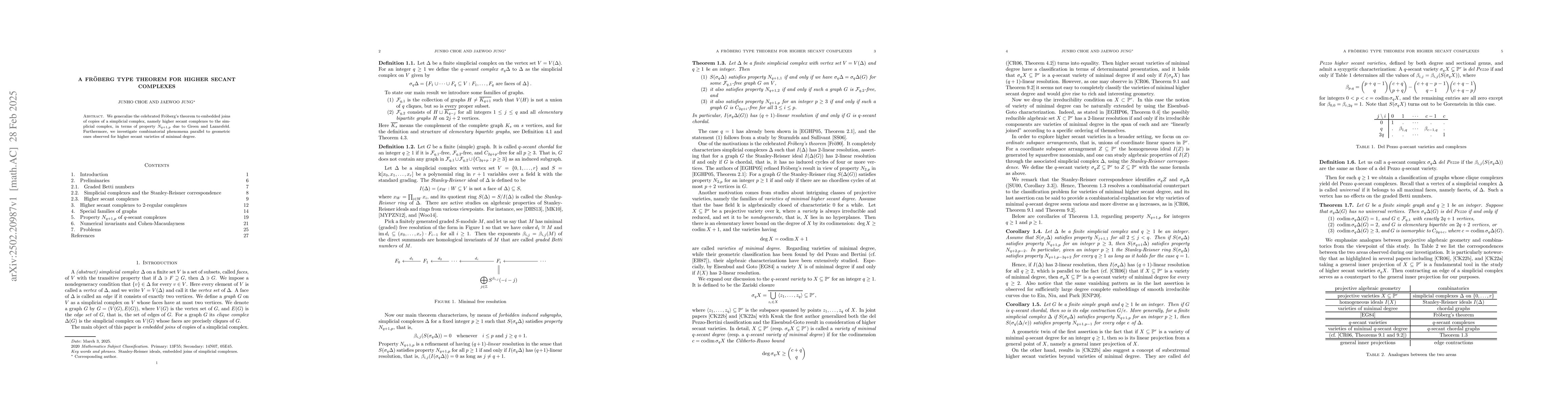 Thumbnail for A FrĂśberg type theorem for higher secant complexes