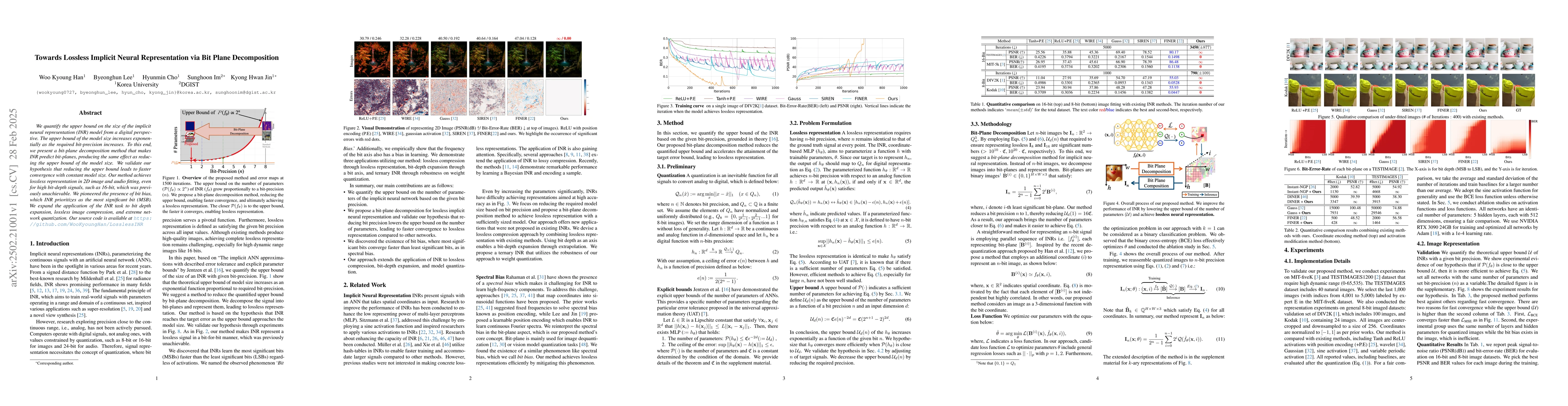 Thumbnail for Towards Lossless Implicit Neural Representation via Bit Plane
  Decomposition