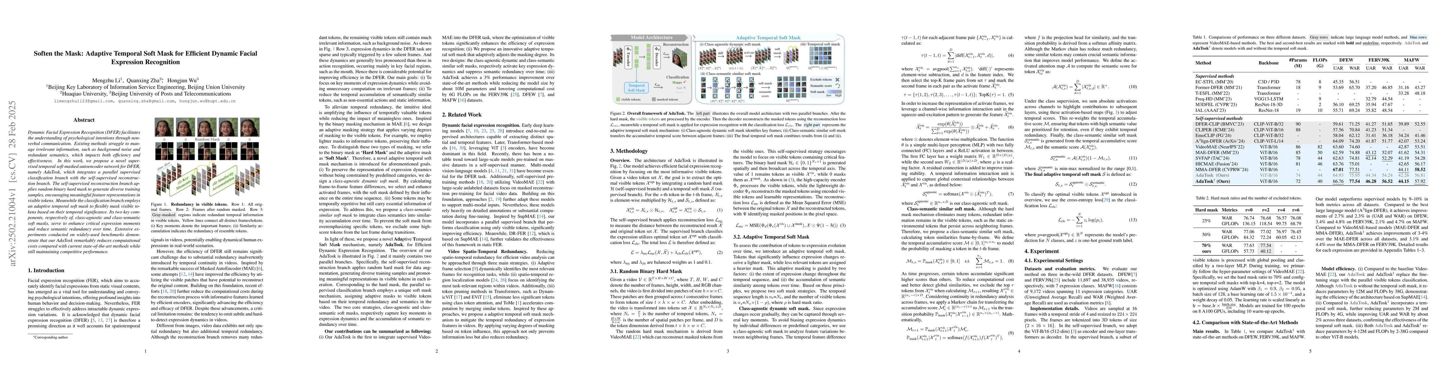 Thumbnail for Soften the Mask: Adaptive Temporal Soft Mask for Efficient Dynamic
  Facial Expression Recognition