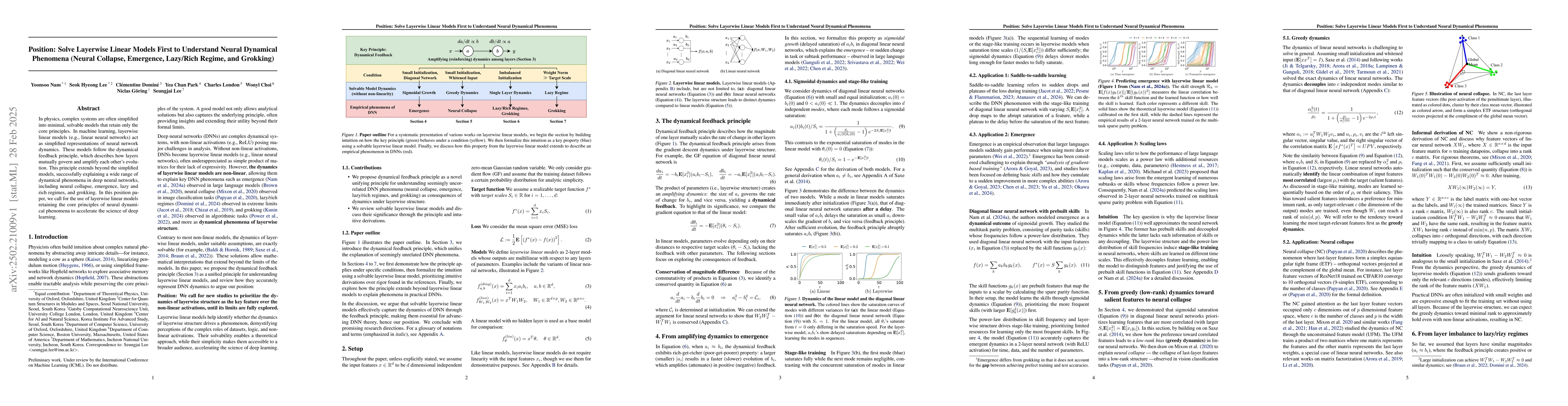 Thumbnail for Position: Solve Layerwise Linear Models First to Understand Neural
  Dynamical Phenomena (Neural Collapse, Emergence, Lazy/Rich Regime, and
  Grokking)