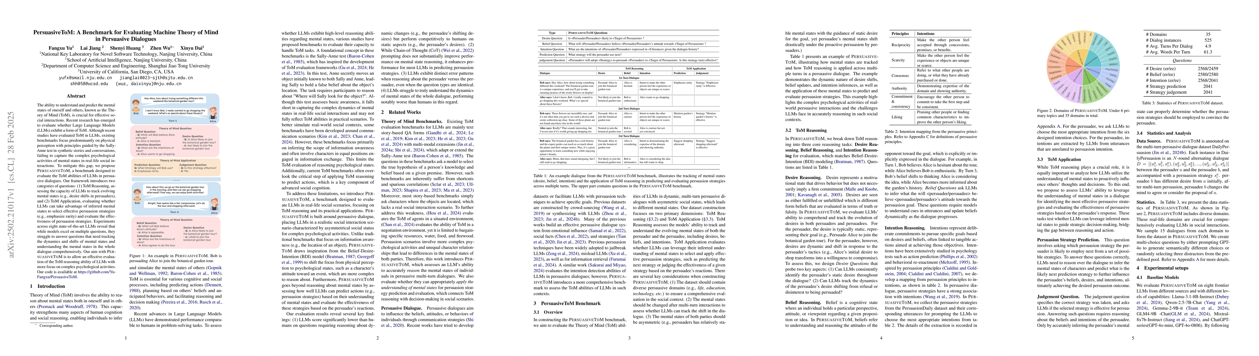Thumbnail for PersuasiveToM: A Benchmark for Evaluating Machine Theory of Mind in
  Persuasive Dialogues