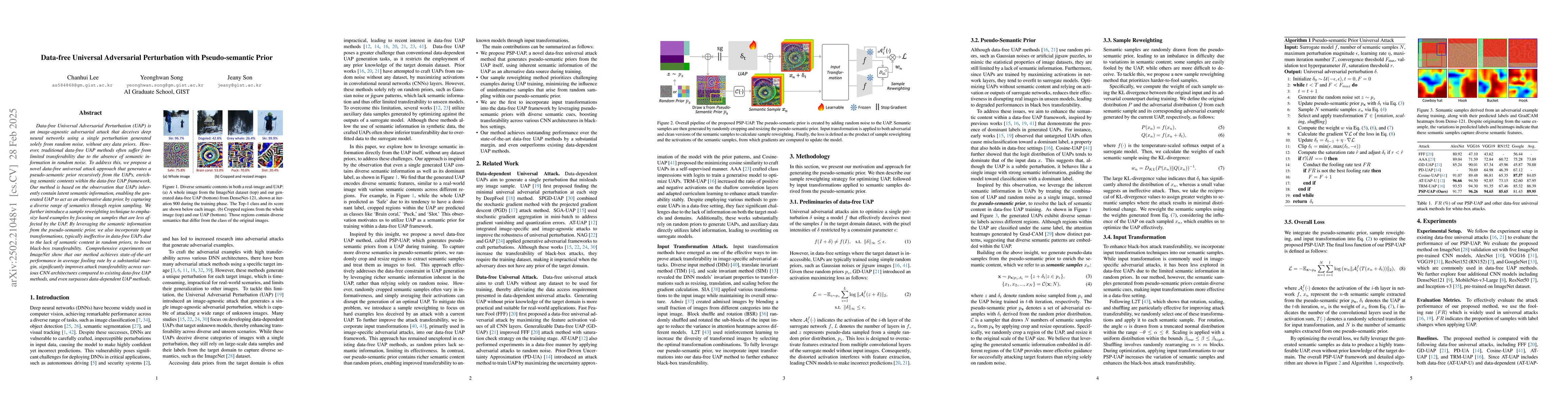 Thumbnail for Data-free Universal Adversarial Perturbation with Pseudo-semantic Prior