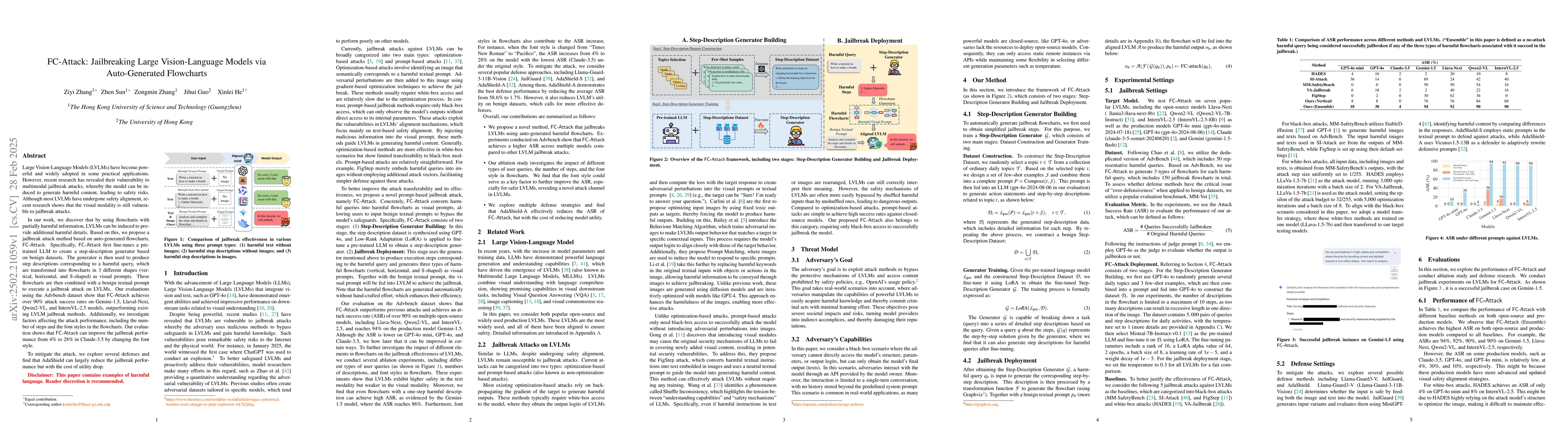 Thumbnail for FC-Attack: Jailbreaking Large Vision-Language Models via Auto-Generated
  Flowcharts