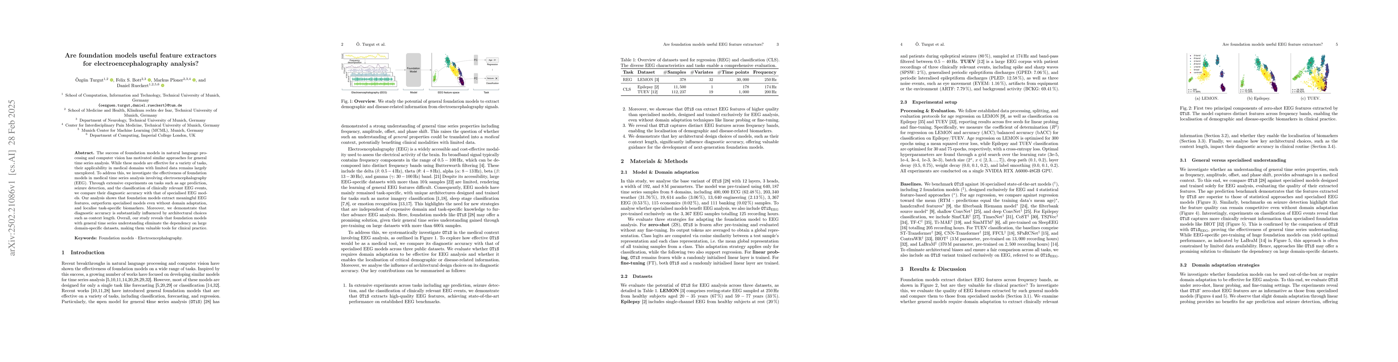 Thumbnail for Are foundation models useful feature extractors for
  electroencephalography analysis?