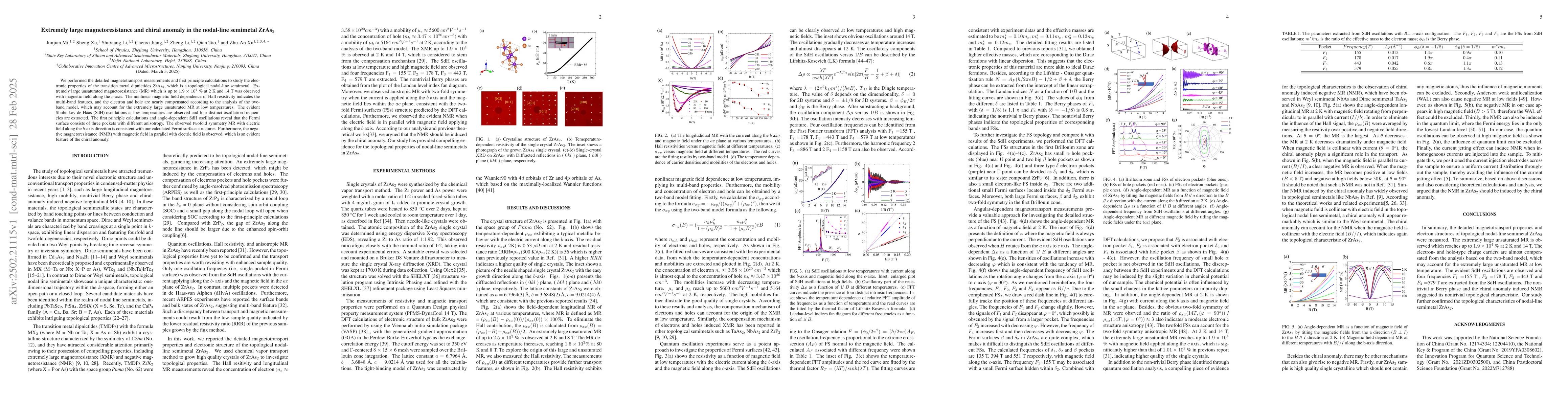Thumbnail for Extremely large magnetoresistance and chiral anomaly in the nodal-line
  semimetal ZrAs2