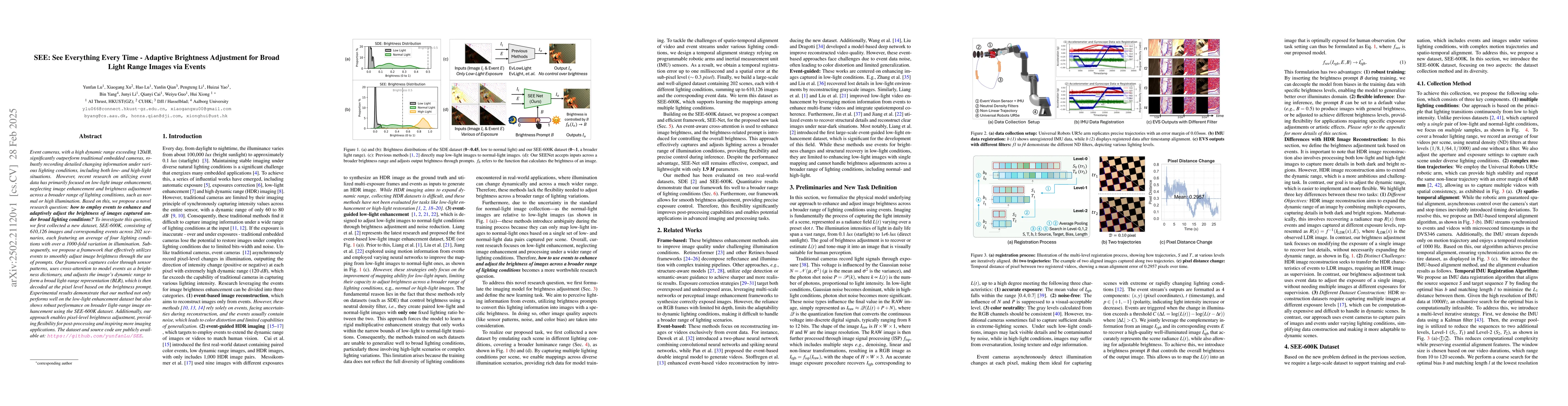 Thumbnail for SEE: See Everything Every Time -- Adaptive Brightness Adjustment for
  Broad Light Range Images via Events