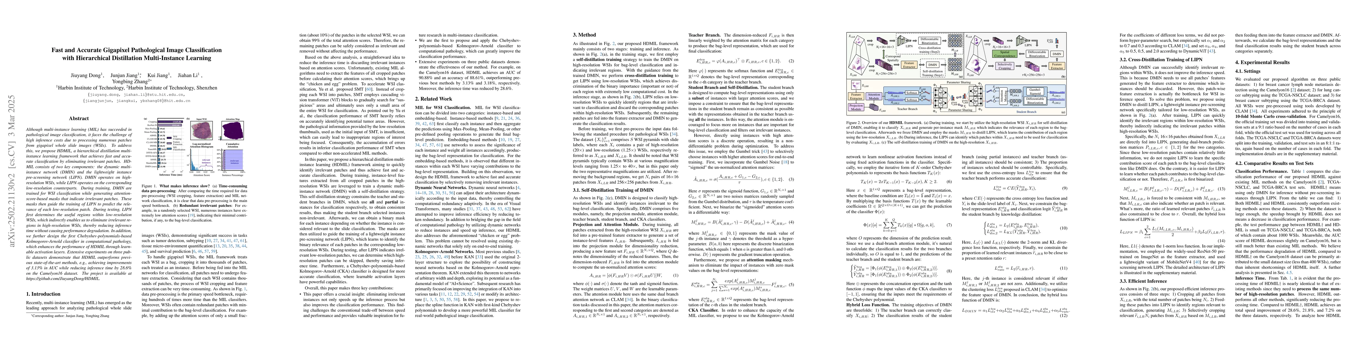 Thumbnail for Fast and Accurate Gigapixel Pathological Image Classification with
  Hierarchical Distillation Multi-Instance Learning