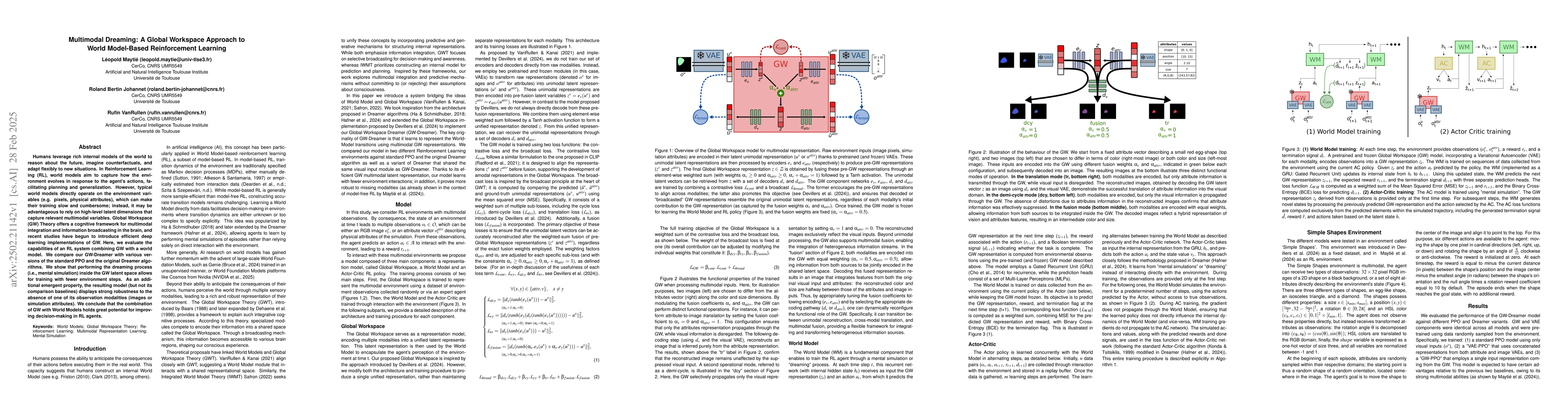 Thumbnail for Multimodal Dreaming: A Global Workspace Approach to World Model-Based
  Reinforcement Learning