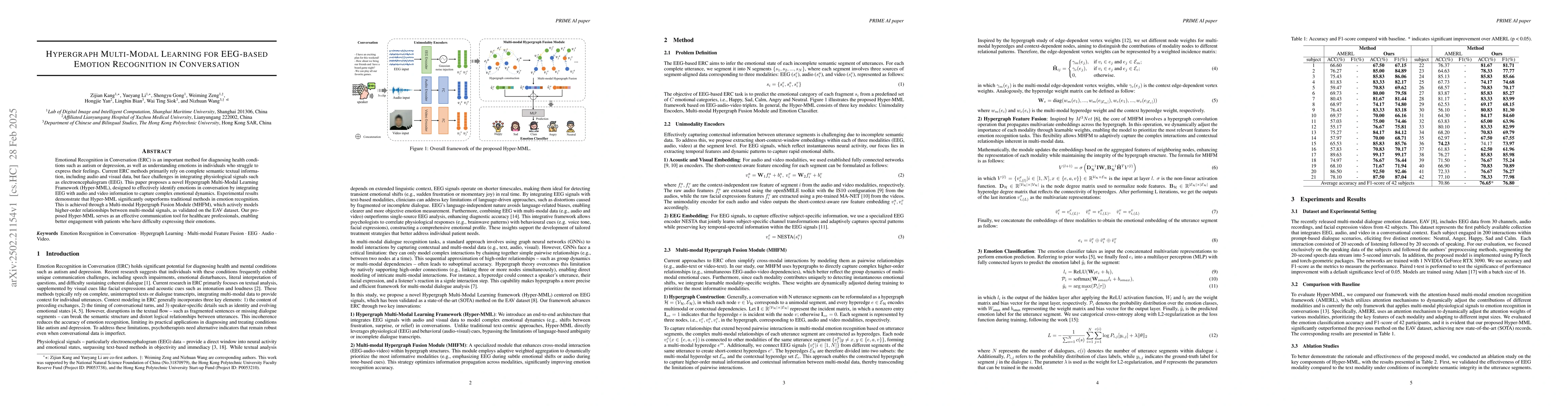 Thumbnail for Hypergraph Multi-Modal Learning for EEG-based Emotion Recognition in
  Conversation