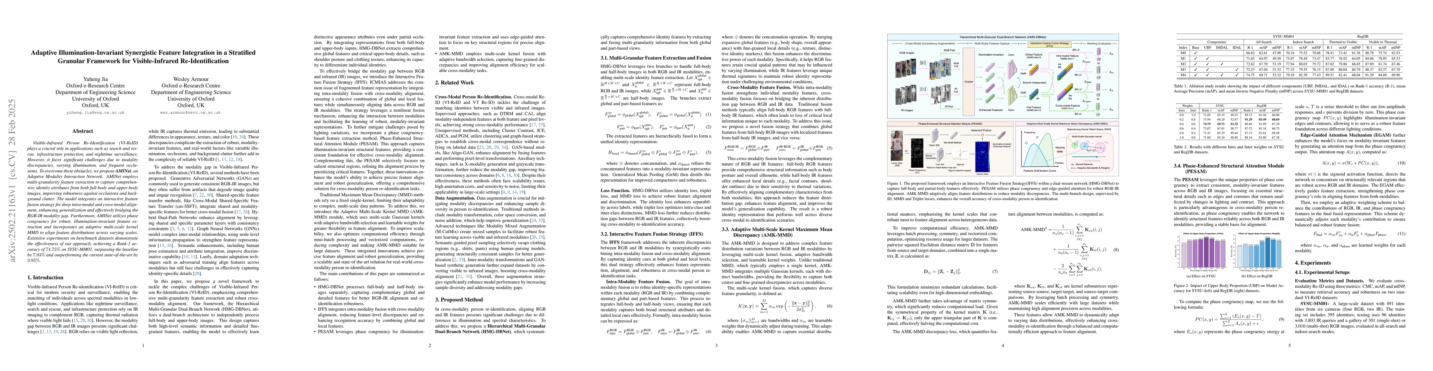 Thumbnail for Adaptive Illumination-Invariant Synergistic Feature Integration in a
  Stratified Granular Framework for Visible-Infrared Re-Identification
