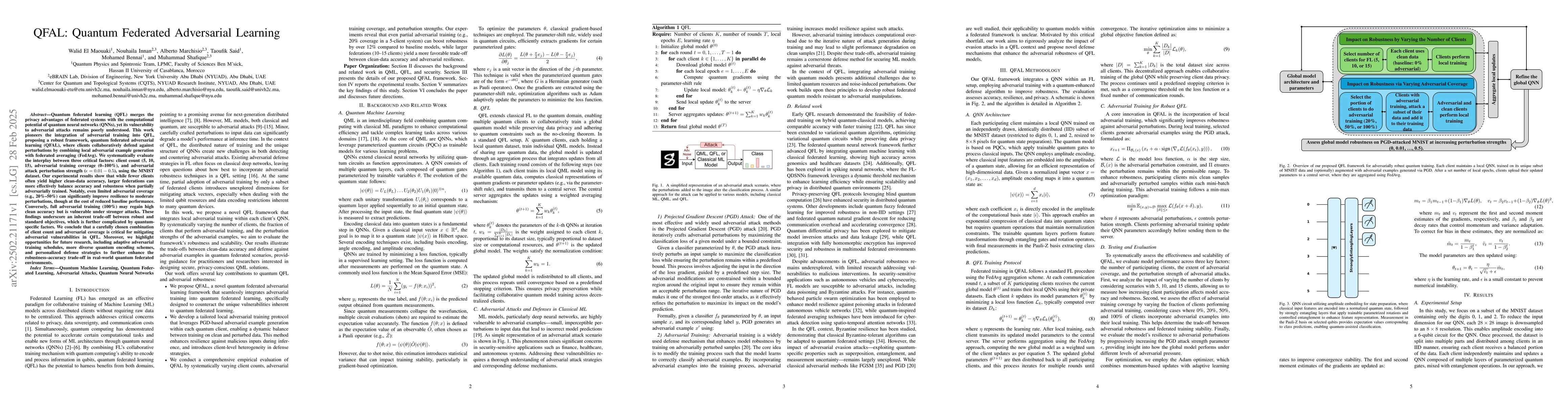 Thumbnail for QFAL: Quantum Federated Adversarial Learning