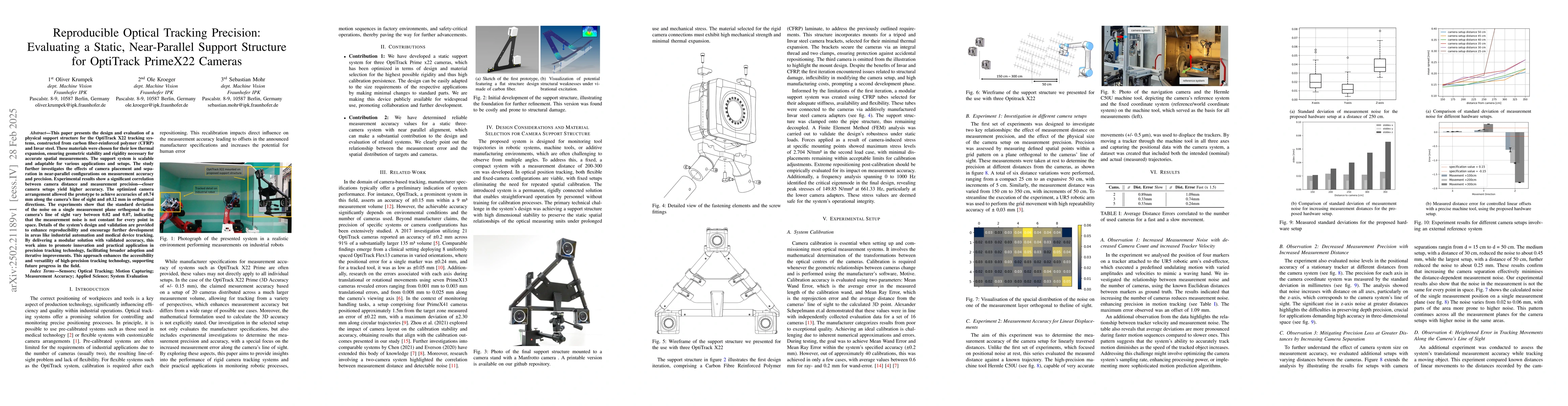 Thumbnail for Reproducible Optical Tracking Precision: Evaluating a Static,
  Near-Parallel Support Structure for OptiTrack PrimeX22 Cameras