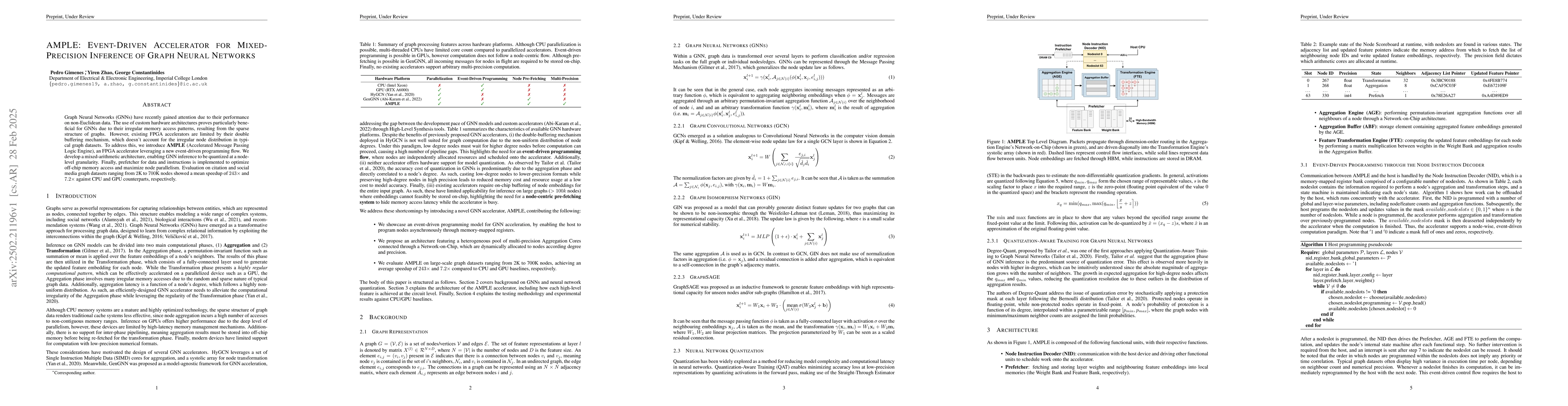 Thumbnail for AMPLE: Event-Driven Accelerator for Mixed-Precision Inference of Graph
  Neural Networks