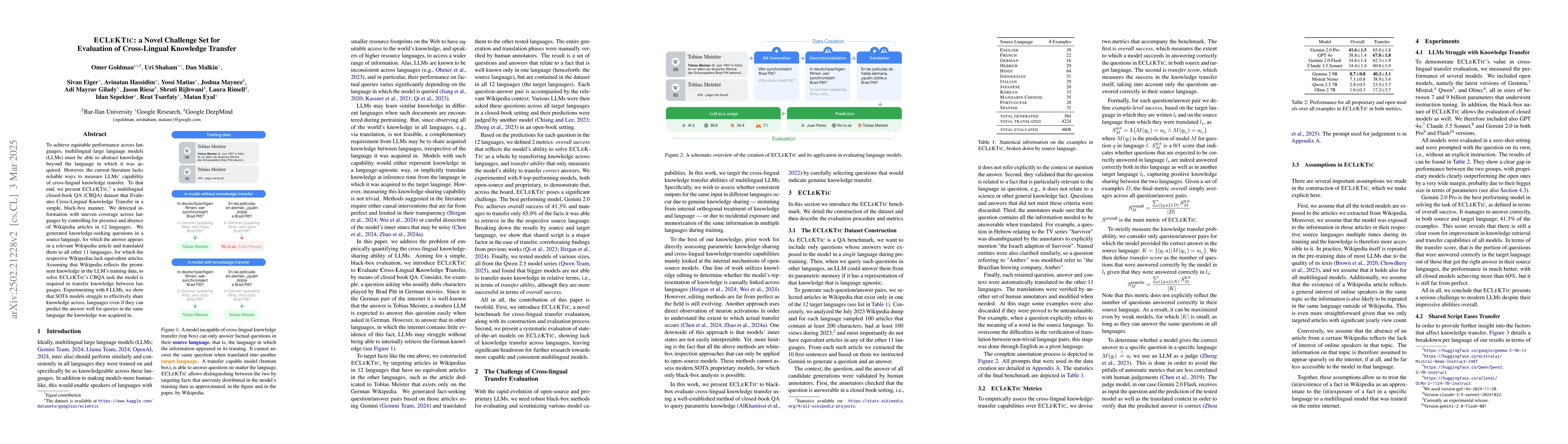 Thumbnail for ECLeKTic: a Novel Challenge Set for Evaluation of Cross-Lingual
  Knowledge Transfer