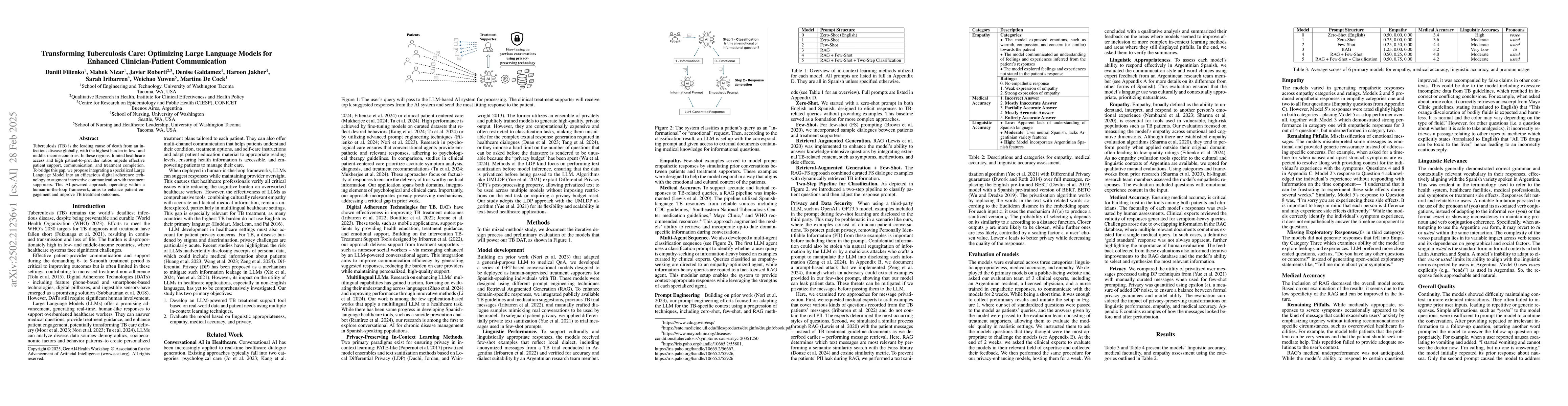 Thumbnail for Transforming Tuberculosis Care: Optimizing Large Language Models For
  Enhanced Clinician-Patient Communication