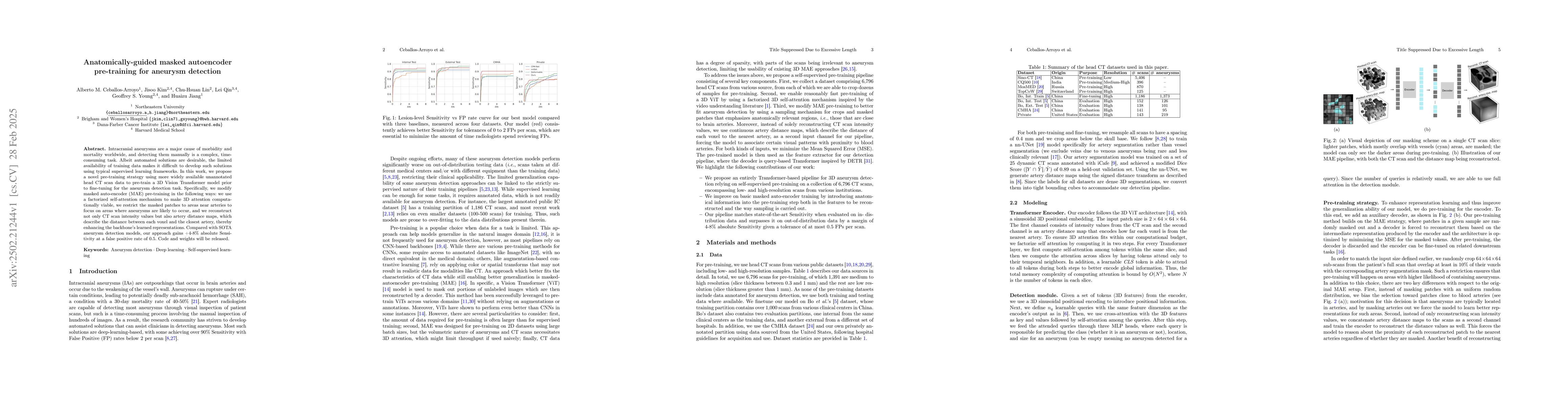 Thumbnail for Anatomically-guided masked autoencoder pre-training for aneurysm
  detection