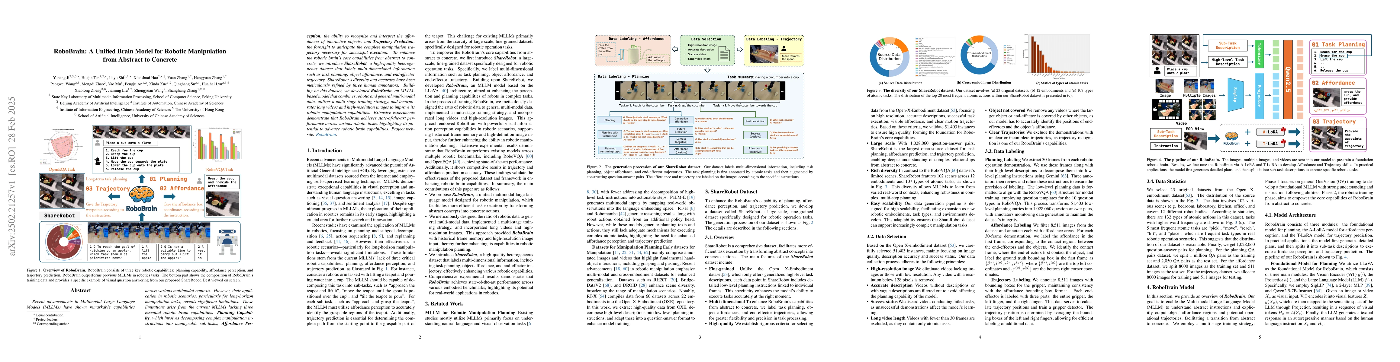 Thumbnail for RoboBrain: A Unified Brain Model for Robotic Manipulation from Abstract
  to Concrete
