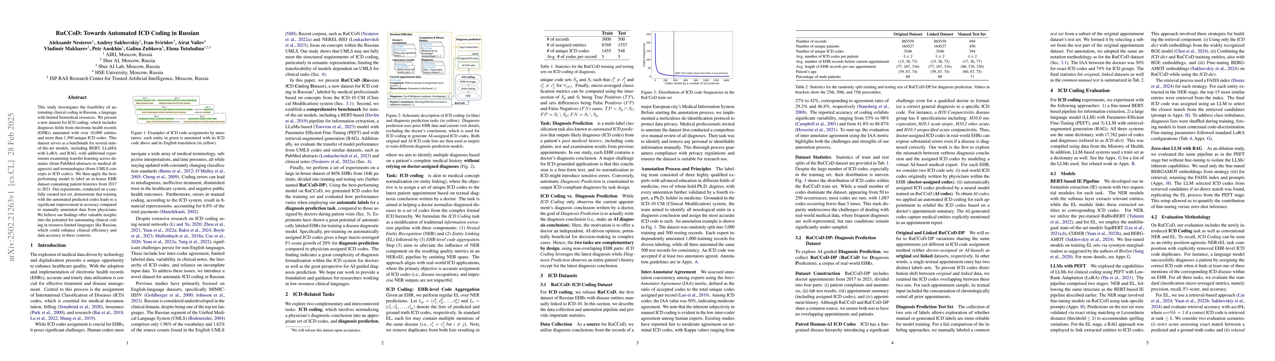 Thumbnail for RuCCoD: Towards Automated ICD Coding in Russian
