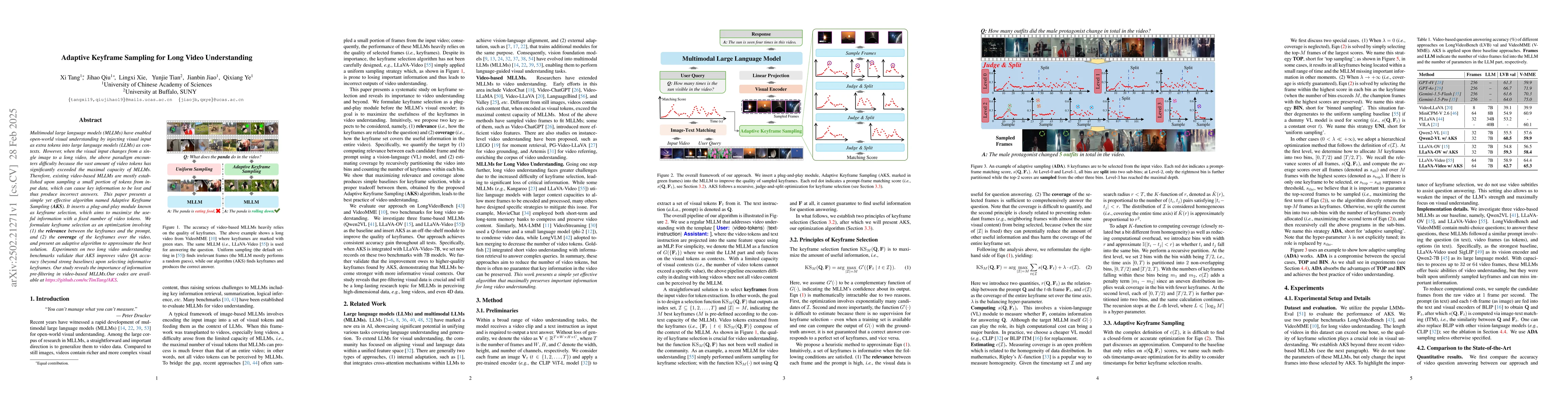 Thumbnail for Adaptive Keyframe Sampling for Long Video Understanding